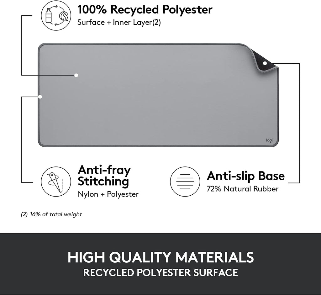 Desk Mat - Studio Series — Multifunctional large desk mat / extended mouse pad.