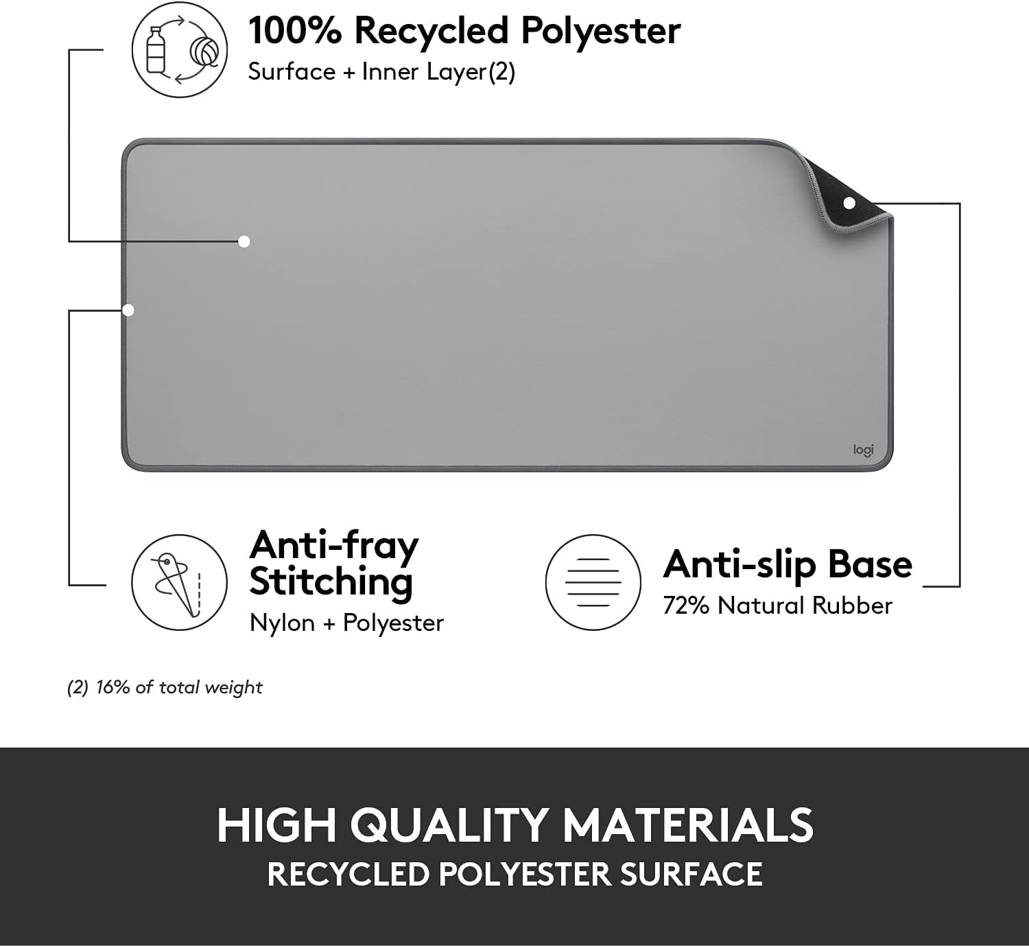 Desk Mat - Studio Series — Multifunctional large desk mat / extended mouse pad.